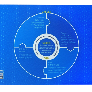 A4 size Fabric top mouse mats